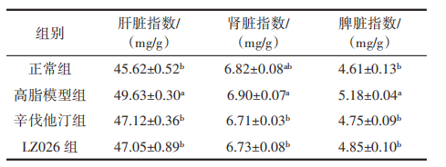 表1.png