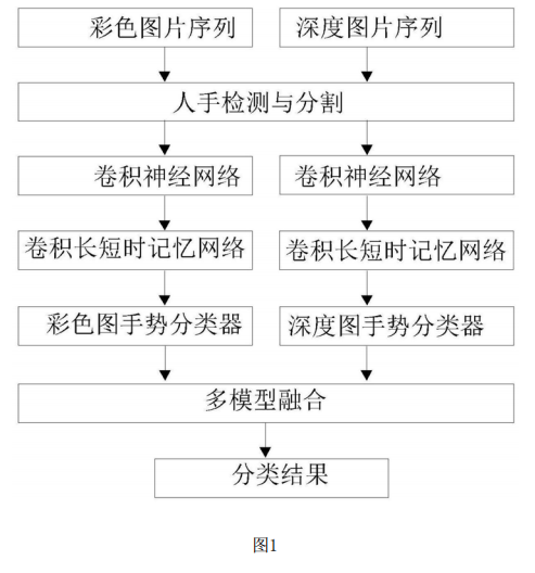 企业微信截图_20231227170950.png