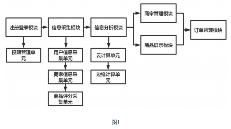 企业微信截图_20231213170532.png