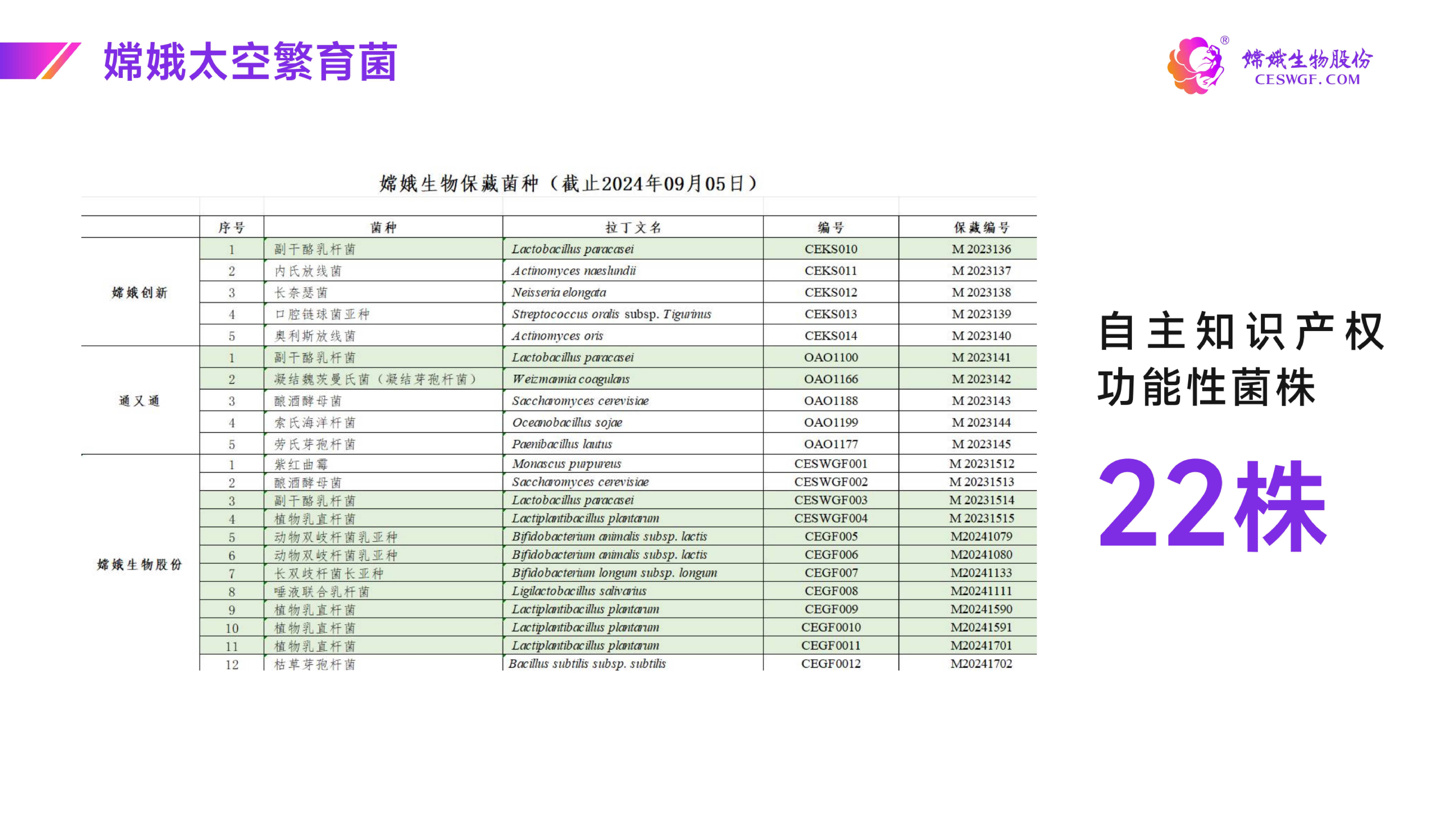 了解嫦娥生物股份-2024.09.24_29.png