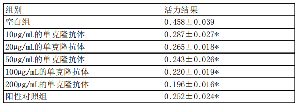 企业微信截图_20231122173538.png