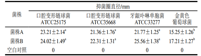 表1.png