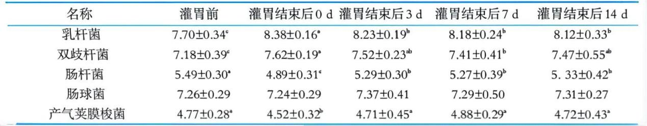 表3.png