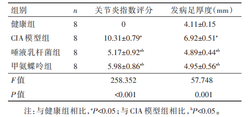 表5.png