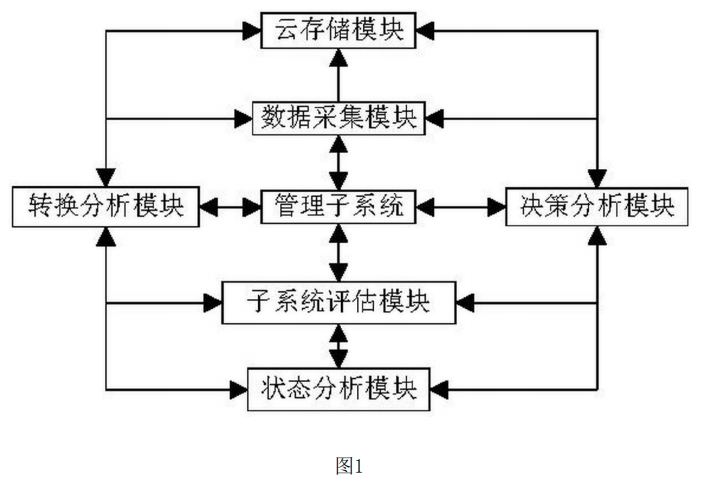 企业微信截图_20231212163301.png