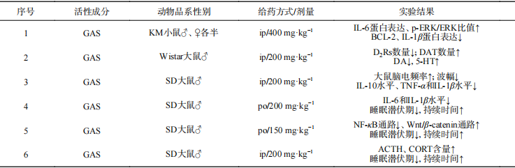 表1.png