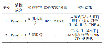 表2.png