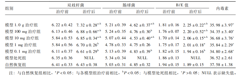 表1.png