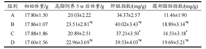 表3.png