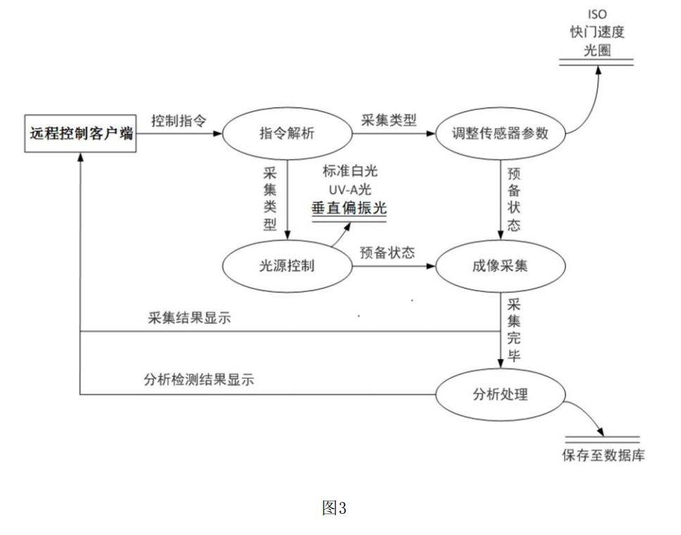 企业微信截图_20231211165955.png