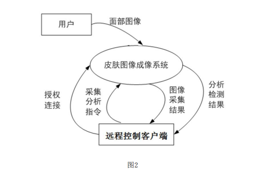 企业微信截图_20231211165940.png