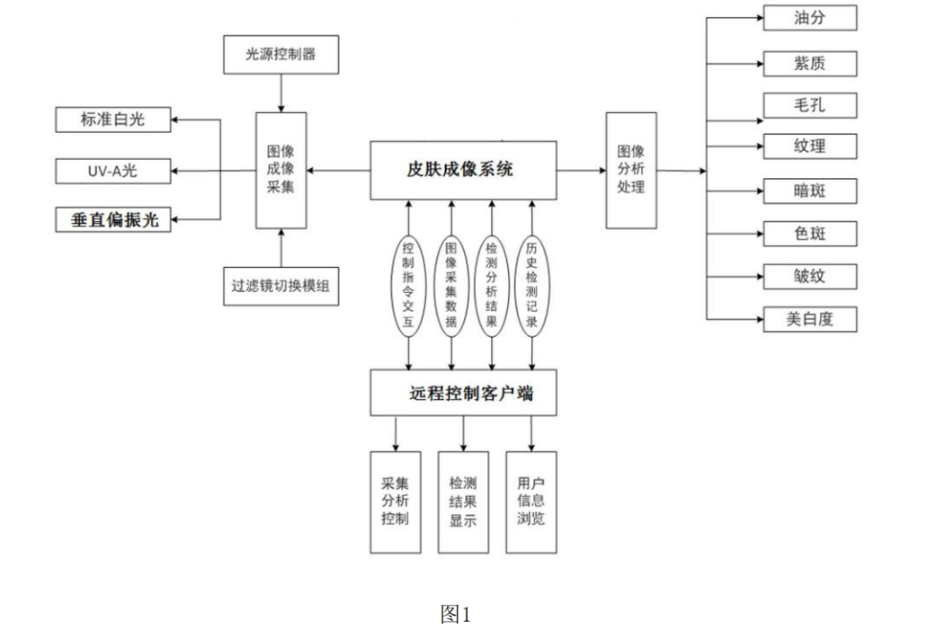 企业微信截图_20231211165927.png