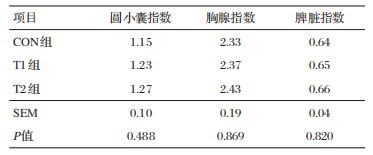 表3.png