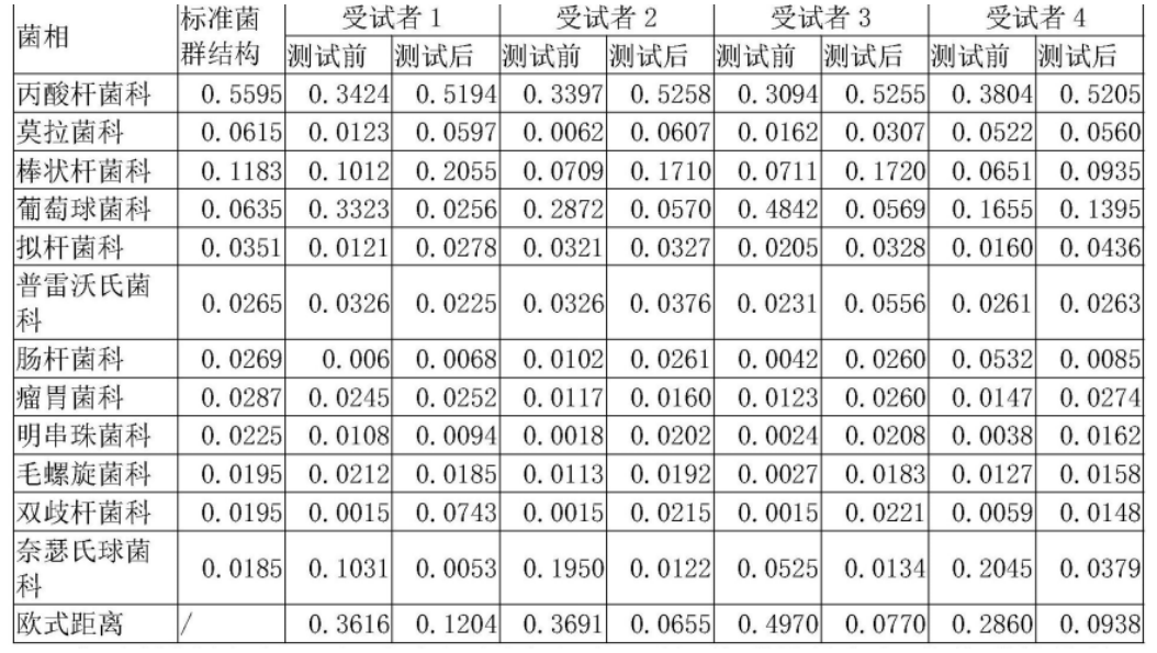 企业微信截图_20231205171949.png